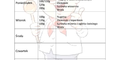 Powiększ grafikę: Jadłospis